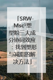 SRW-Msc¹塑型粉三大成分协同效应：找到塑形与减脂的解决方法